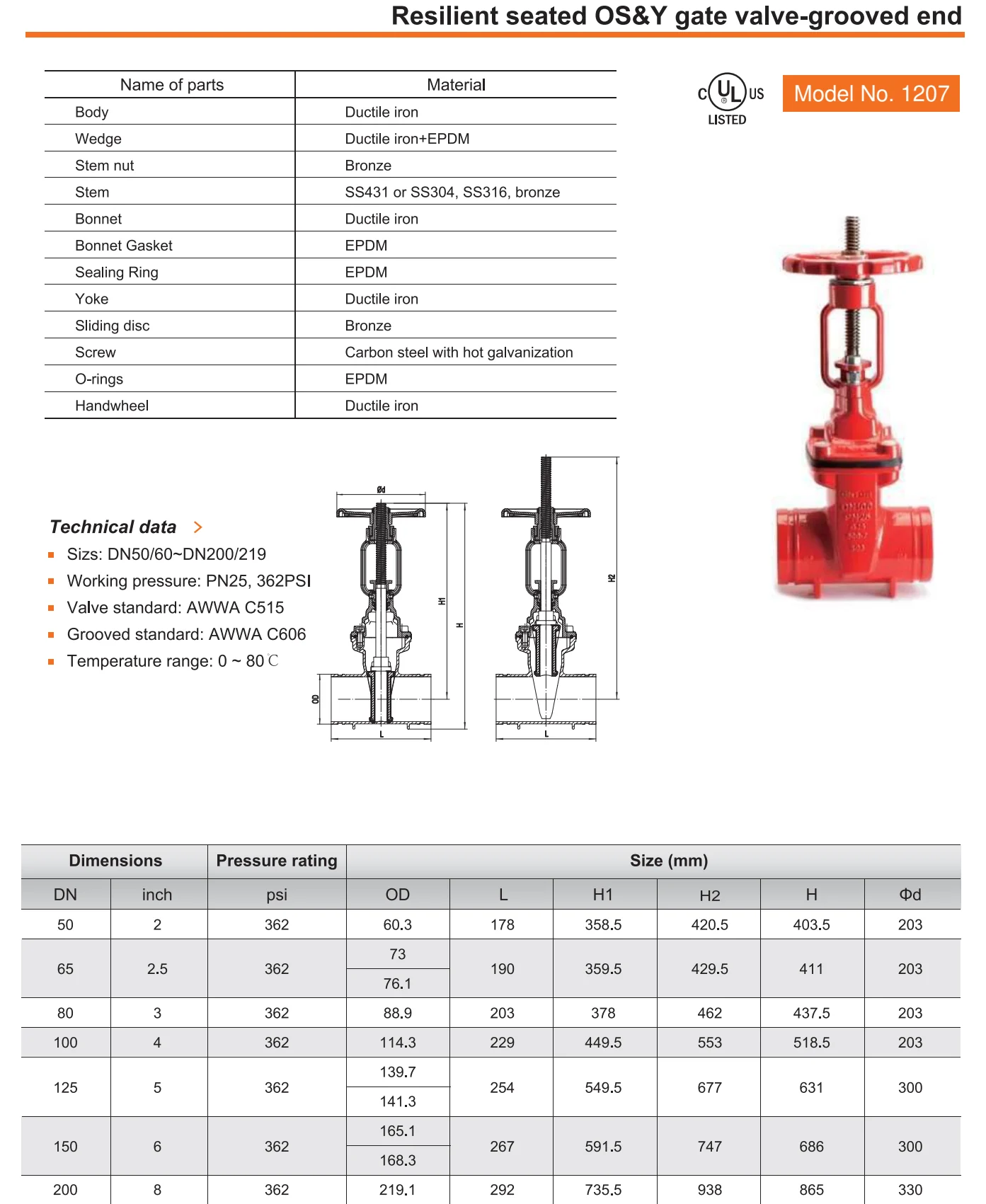 OS&Y gate valve technical data from the source submittal.