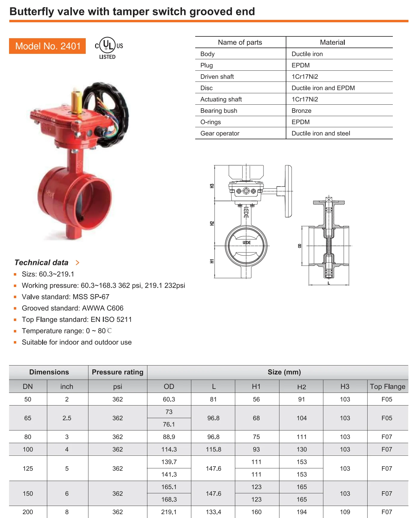 Butterfly valve with tamper switch from the source submittal.