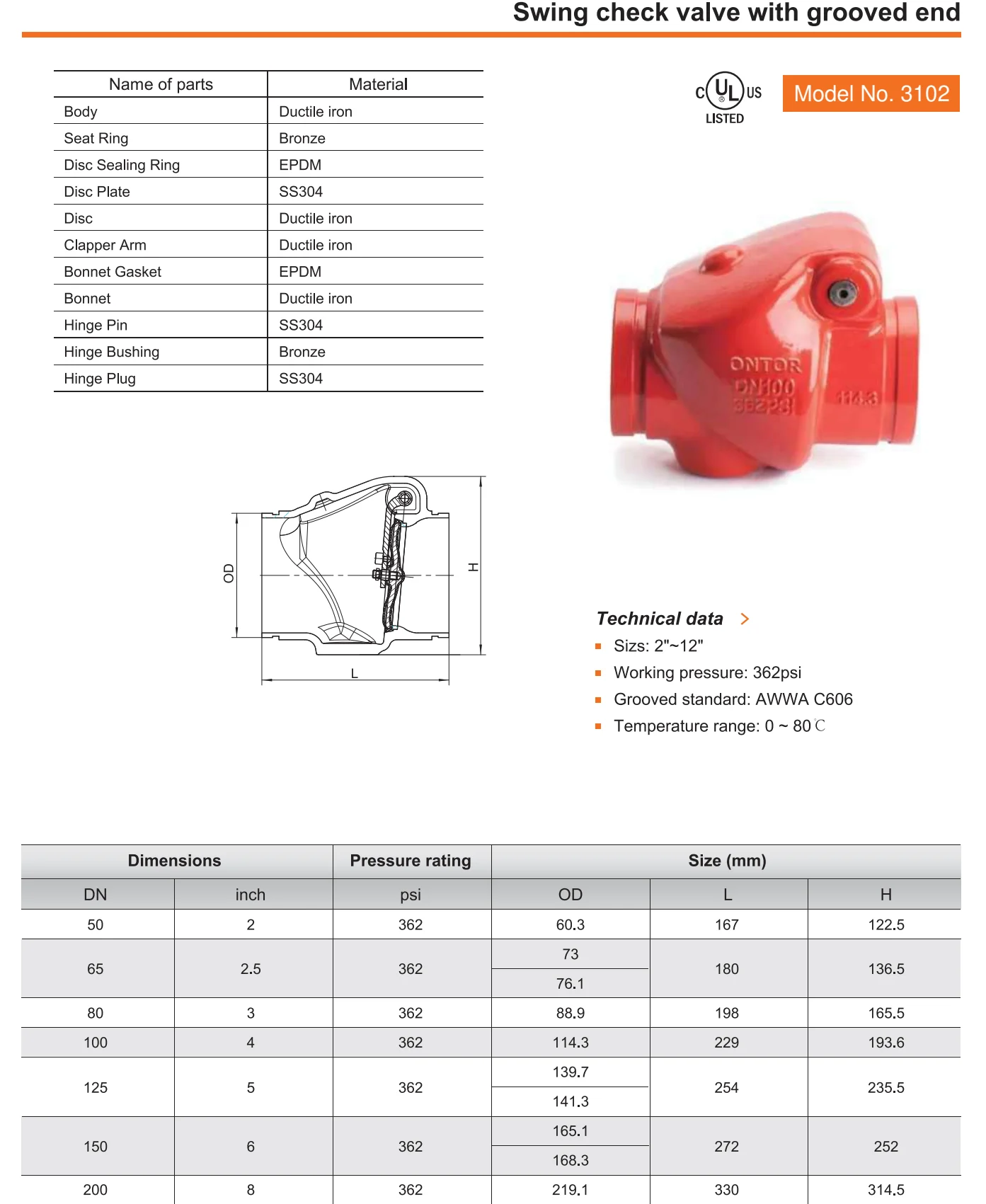 Swing check valve technical data from the source submittal.