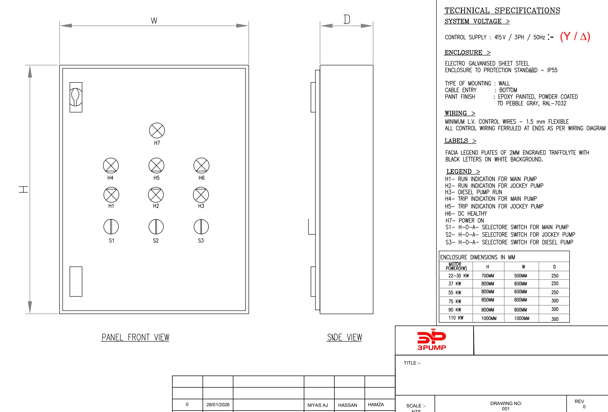 Pump controller panel drawing for the 1000 GPM @ 10 Bar package.