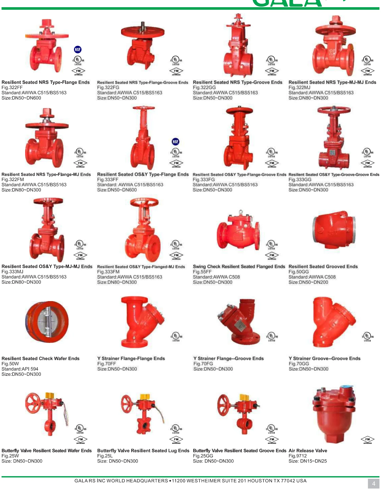 Valve and accessory lineup referenced by the 500 GPM @ 8 Bar package.