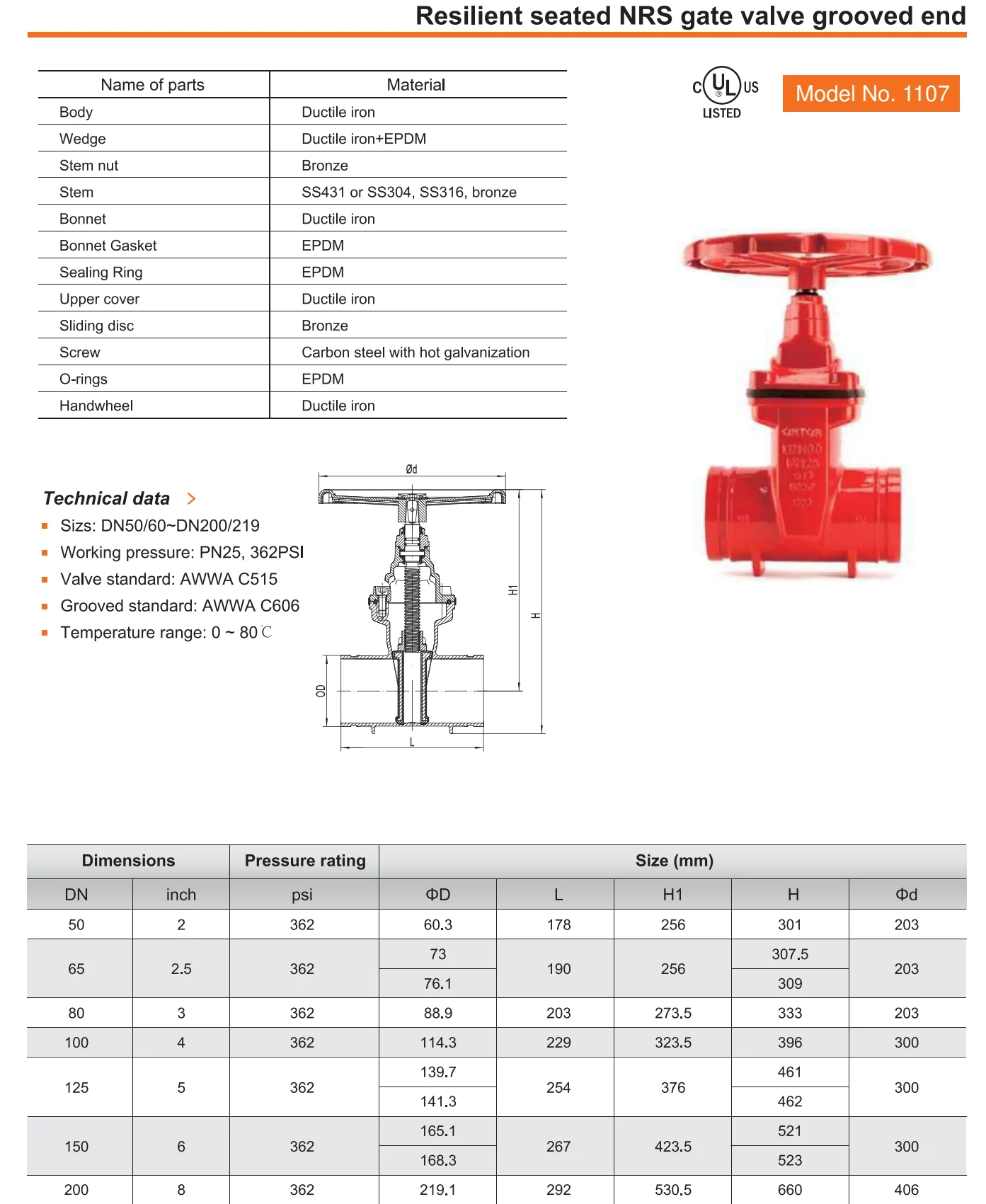 Grooved gate valve technical data from the source submittal.